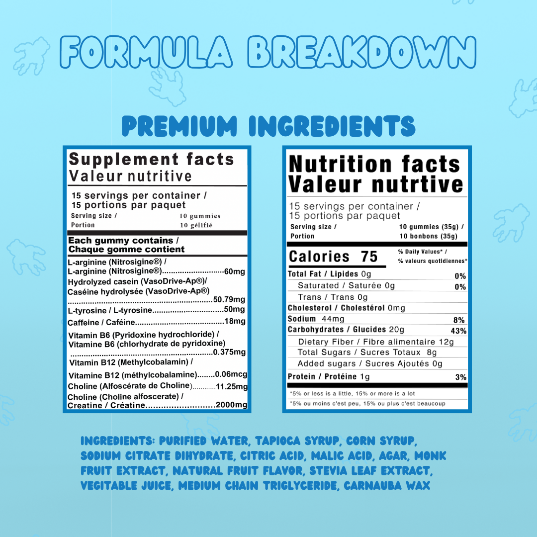 pre-workout gummies nutrition facts
