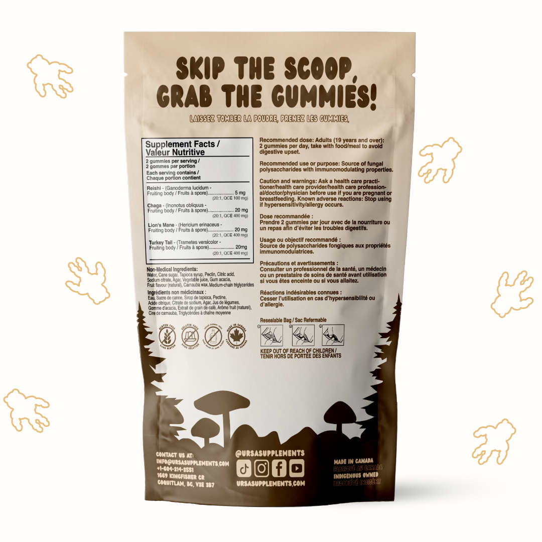 Mushroom Complex Gummies
