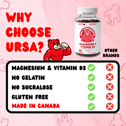 URSA Magnesium Bisglycinate + Vitamin D3 Gummies – 60 Gummies
